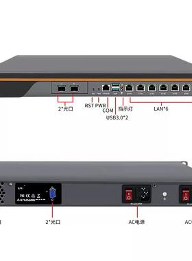倍控1U工控机双电源冗余模块ROS软路由J4125 N5105 J6412 I3I