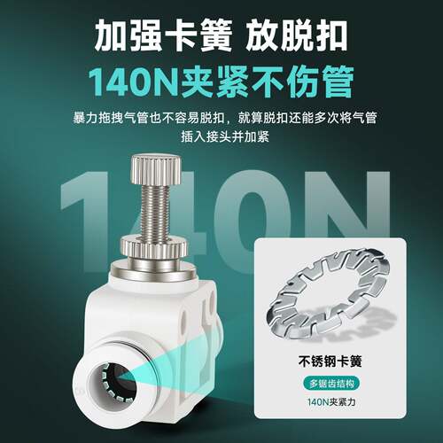 SL气动气管快速接头节流阀调速阀SA4/6/8/10/12气缸M5-01可调0204