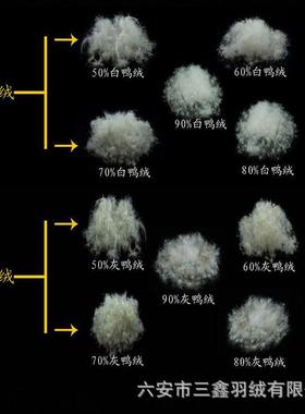 厂家水洗2充170白鸭服绒白色灰色羽绒羽毛标纺织装OZB填物