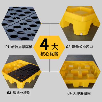 危OHR废化学品防渗漏托盘防油桶桶泄装液体防漏塑料托防盘渗透漏