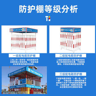 工地标准化配电柜围栏 定型化配电箱防护棚 变压器防护栏厂家