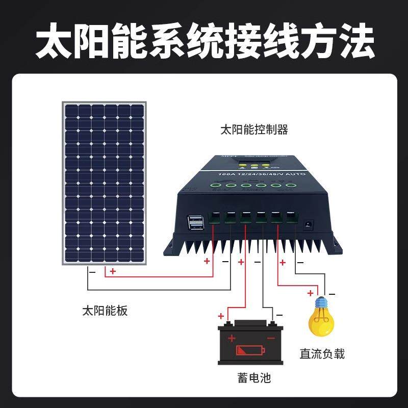 100AMPPT12/24/36/48V自适应太阳能控制器充电移动基站用热销智能