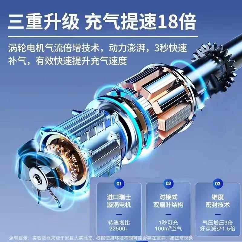 新款直销车载充气泵便携式汽车打气泵无线打气筒轮胎大电池容量电