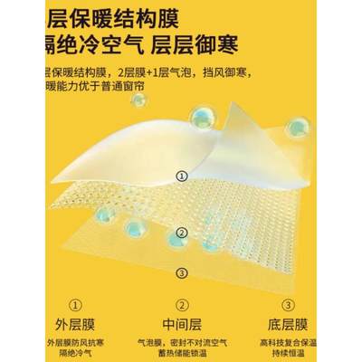 窗户隔音窗帘临街玻璃消音吸音棉超强降噪马路睡觉神器专用窗户贴