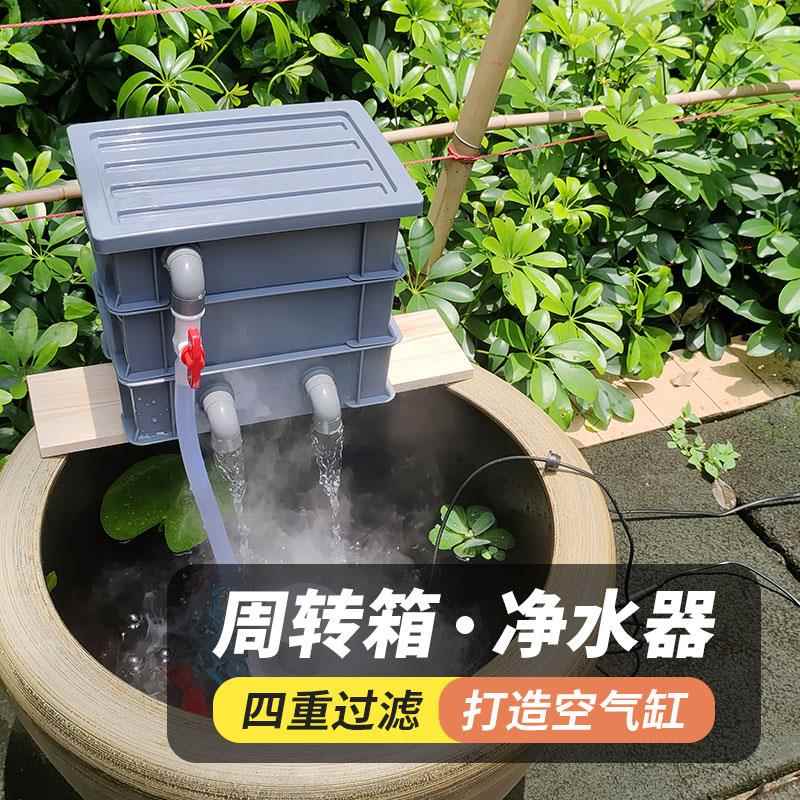 金鱼缸增氧过滤器上置过滤盒圆形上滤滴滤水循环系统家用养鱼水泵