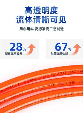 pu簧气管12m弹压高压气泵空压机软管m90HBJm透明气动空气缩气管