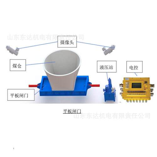 供应防溃仓闸板 煤仓底部给煤机远程集中控制防溃仓给煤机