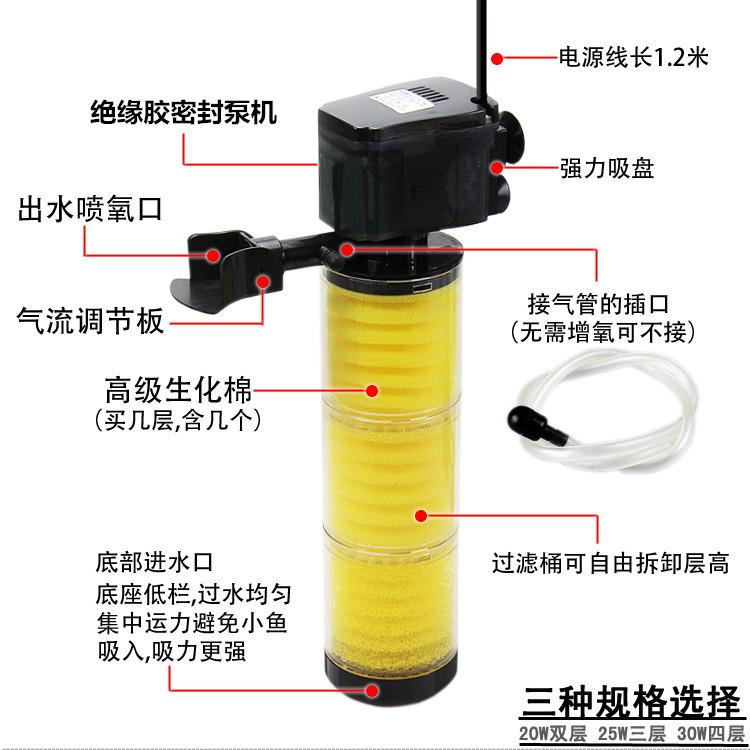 过滤器材内置带氧大鱼缸泵鱼缸棉过滤生态滤三合一过滤器潜水泵增