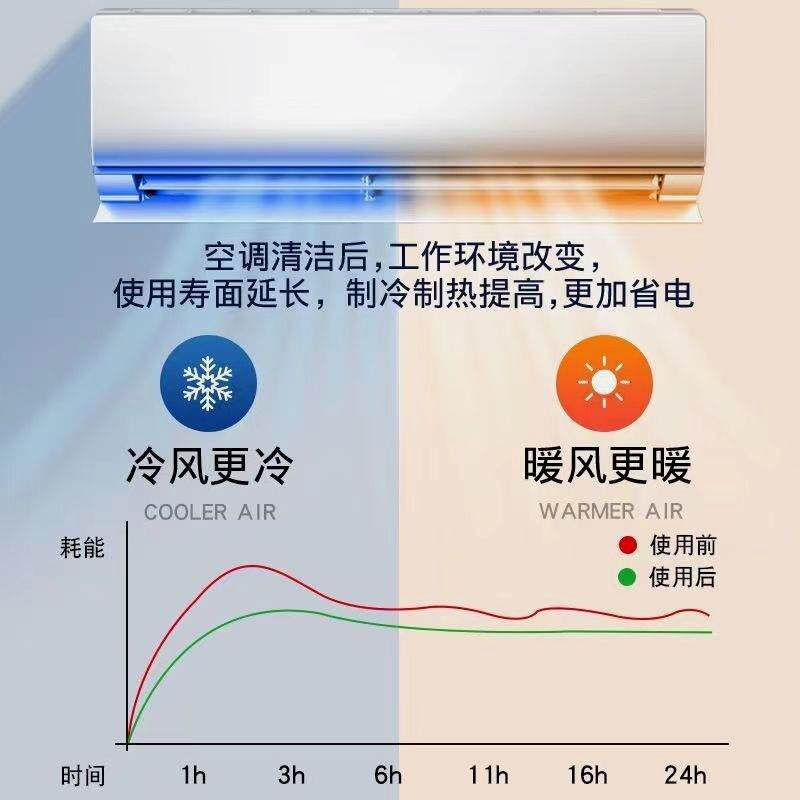 设备除尘机清空调泵 家用便携清洗收纳双水枪220v高压内外