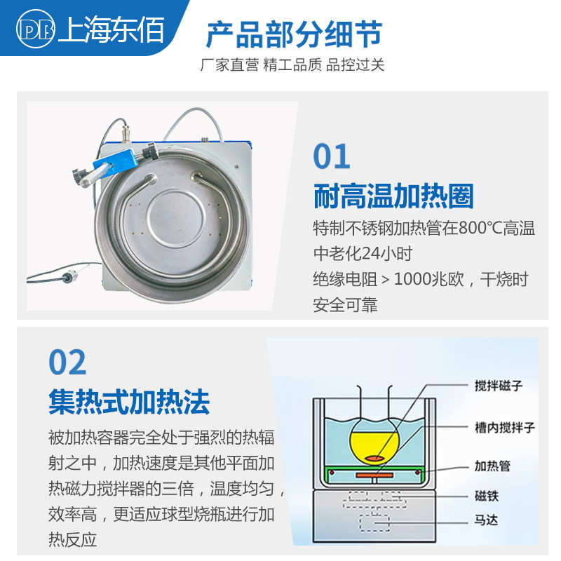 集热式磁力搅拌器DF-101S 实验室智能数显水浴锅恒温加热油浴锅