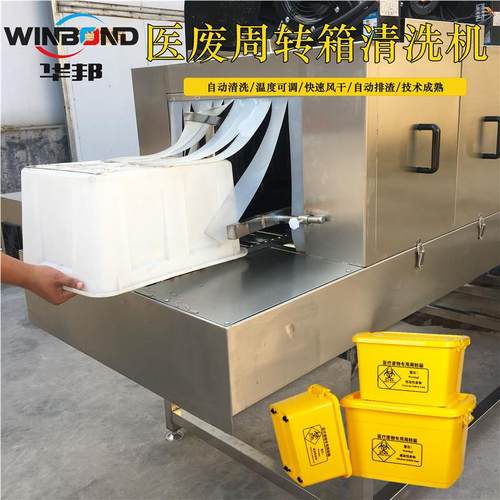 商用HB6000ZQ周转筐淋清洗机 不钢托盘喷式清洗机 周锈转筐清流水