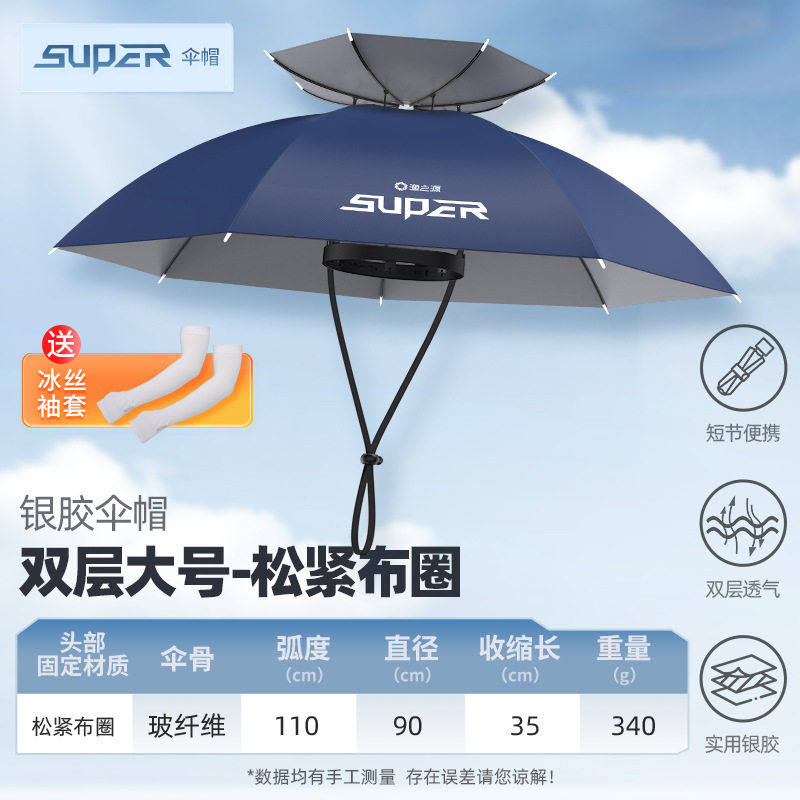 头戴式钓鱼伞户外防晒遮阳伞新款黑胶折叠雨伞帽采茶斗笠帽伞