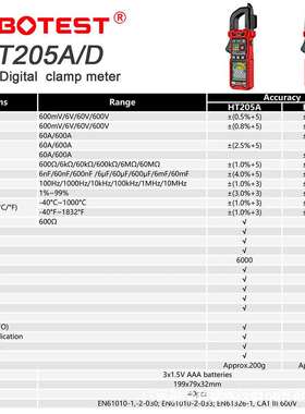 HABOTEST HT205A/HT205D数字钳形表6000 计数 DC/AC 智能万用表