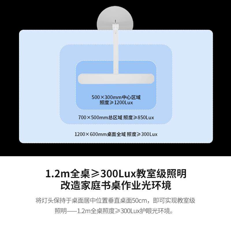 客厅卧室床头书桌落地护眼灯学生儿童台灯学习阅读灯