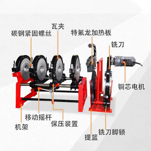 华锦HJ系列160-250手摇式热熔对焊机pe塑焊机热熔焊接机热熔器