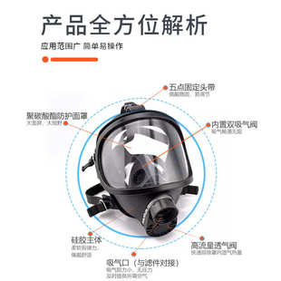 MF14型防毒面罩防护全面罩头戴自吸过滤式透明视野防浓烟工业劳保