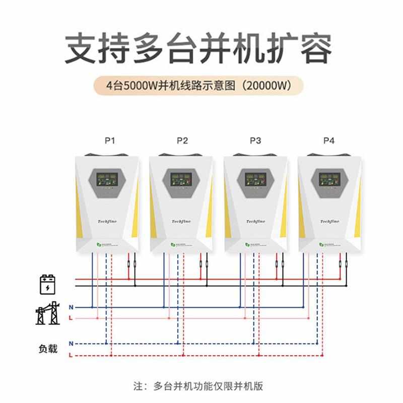 泰琪丰家用离网光伏逆变器24V/48V高频逆控一体机3KW/5KW内置MPPT