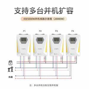 泰琪丰家用离网光伏逆变器24V/48V高频逆控一体机3KW/5KW内置MPPT