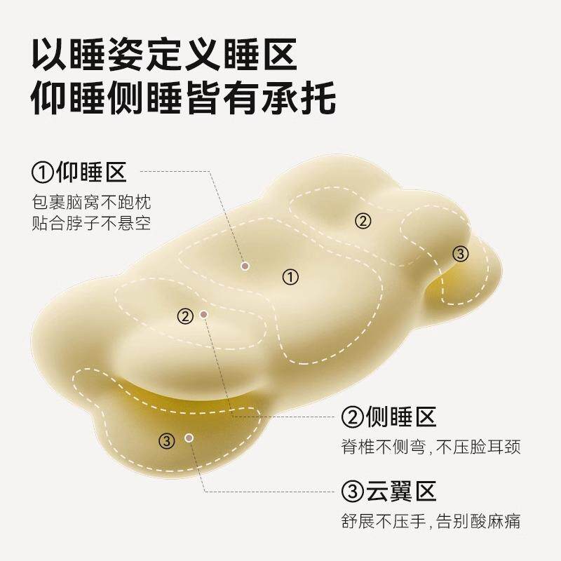时光存折草本云朵枕头护颈椎助睡眠侧睡颈椎枕记忆棉护颈枕图片