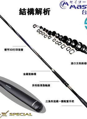 美麒MASAKA 黑魂（黑棍）SS-X 3.8米 5.0米矶钓竿 船矶 黑鲷真鲷