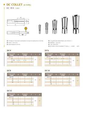 广杰KOJEXDC筒夹（E型）DC10-10E