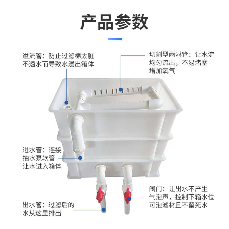 鱼缸过滤盒庭院鱼池水循环系统周转箱过滤箱上过滤自制龟缸滴流盒