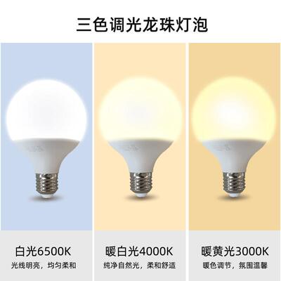 E27灯泡LED三色龙珠球形灯泡暖光白光自然光大瓦数高亮度螺旋光源