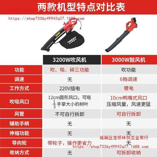 大功率吹风机手推吹风机电动吹吸树叶粉碎机