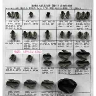 滚珠丝杆反向器 导向器 丝杠返向器 维修用换向器 滚珠丝杆配件