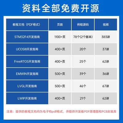 开发嵌入式原子正点机stm32f4强板51单片arm探索者stm32f407zgt6