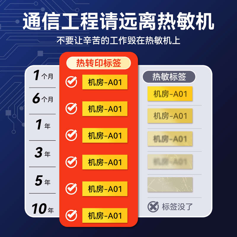 硕方LP5125BT通信线缆标签打印机手持便携式小型打标机蓝牙电线