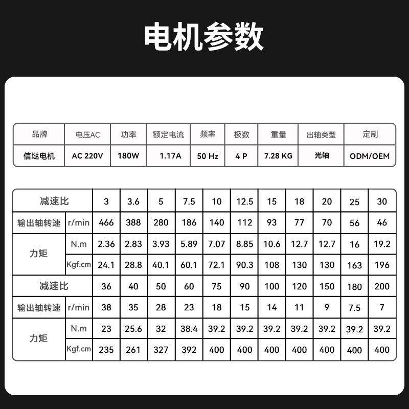 信垯 180W调速交流减速电机220V低速慢速正反转大扭力齿轮小马达