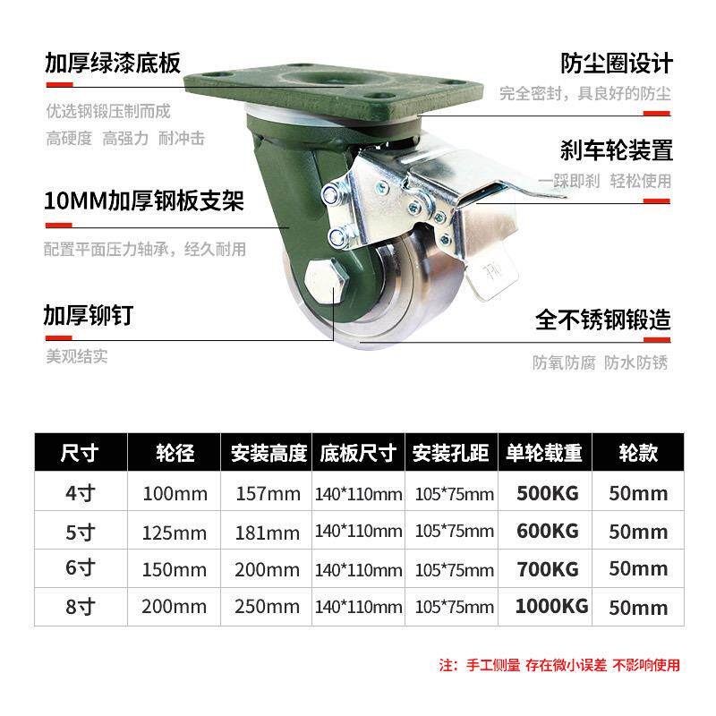 6寸超重型轮4寸全铁钢定向重设备轮子寸承载1吨584寸工锻业脚轮