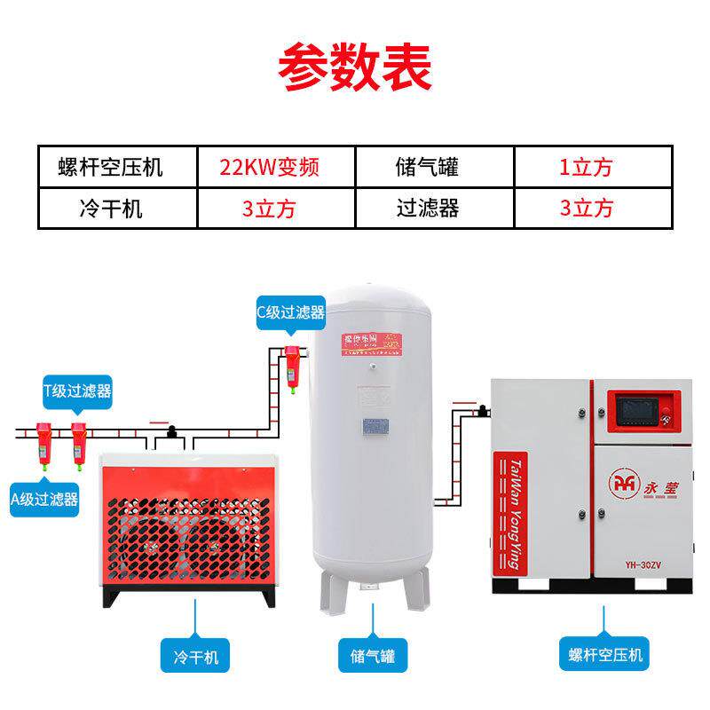 螺杆空压机高压w声省电空压缩机气螺工气业级泵气压机杆整套10A20