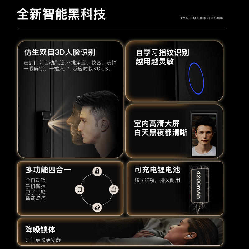 吉尔保盾3D人脸识别智能锁家用防盗门指纹锁猫眼大屏电子门锁密码