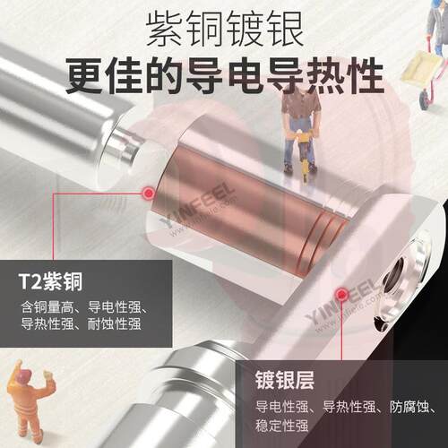 350A单芯储能快插连接器M8铜排螺纹紫铜大电流快速连接端子接线柱