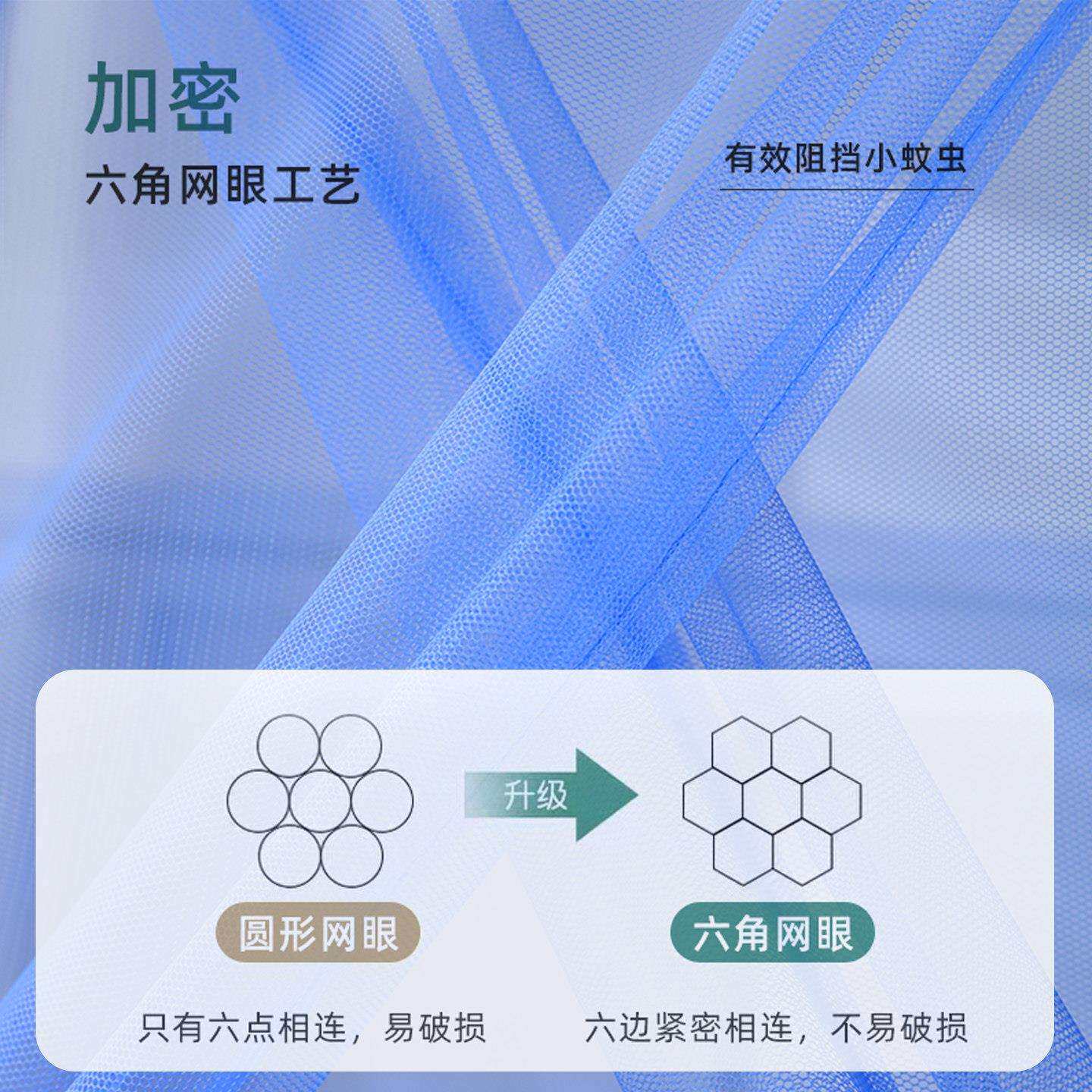 蚊帐学生宿舍上下式铺加加密单人床夏季家20250725用老纹帐网纱布