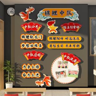 锦鲤中队角布置文化墙面贴班级教室装饰小学少先黑板报素材红色