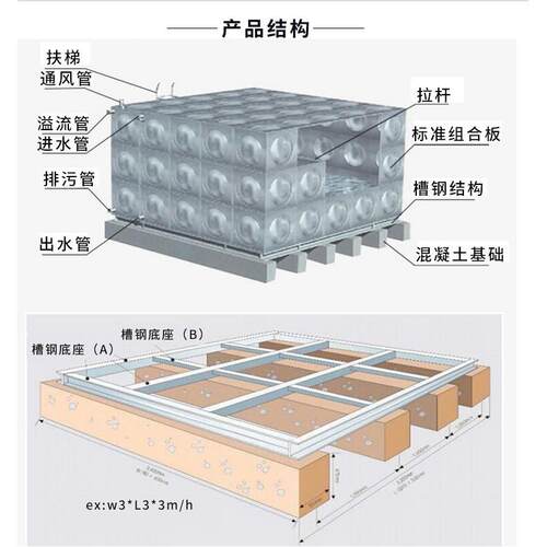 山东曲阜不锈钢保温水箱承压水箱定压补水装置不锈钢水箱304方形