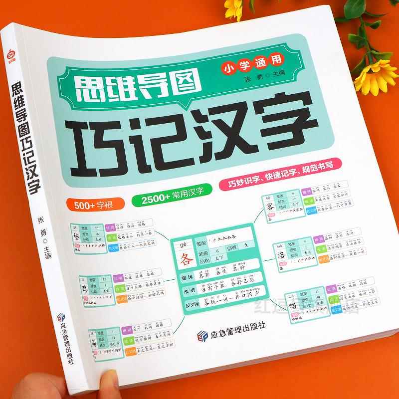 思维导图巧记汉字小学生偏旁部首结构组词成语同义近义词识字手册