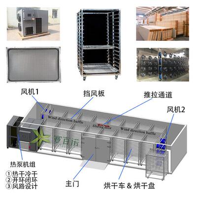 密闭式天麻箱式烘干房显著天麻烘干机厂家材烘炉烤炉