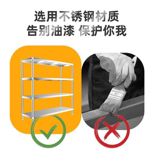 超市展示架不锈钢架平面厨42830房货商用层仓库置物架厂商用家多