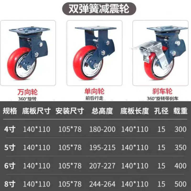 双弹簧耐磨静音脚轮4/5/6/8寸弹簧减震万向轮聚氨酯铁芯PU脚轮,标准件/零部件/工业耗材,脚轮,淘宝优惠券,粉丝福利购,淘宝优惠卷