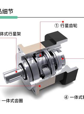 苏州1AB158BAB115-L14210伺服噪减速机斜齿轮行星减速机大扭矩低
