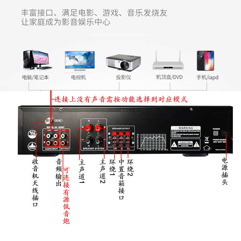 山宇5声道大功率蓝牙功放机音响家用卡拉OK重低音KTV功放