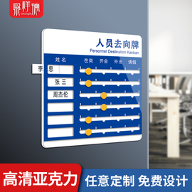 亚克力工作人员去向牌定制员工岗位牌公司科室部门公告栏贴纸办公室标识牌在岗状态牌开会外出提示牌子可更换
