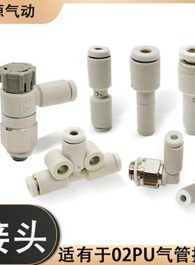 2MM管用迷你微型气管接头AS1201F-M5-02A KJL02-M5M3KJH/KJR02-04