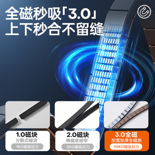 保暖防挡风保温空调透明厨房遮挡阳台隔断帘子 布丁皮 门帘冬季