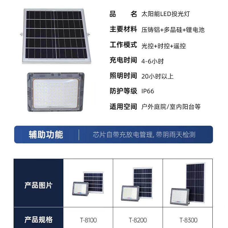 三面发光防雷超亮庭院工程防水路灯户外新款满天星投光灯
