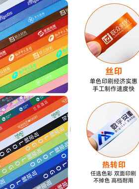 PV工C工作证牌嘉宾会参牌代卡表列席人像卡出席参赛F77M5769员工